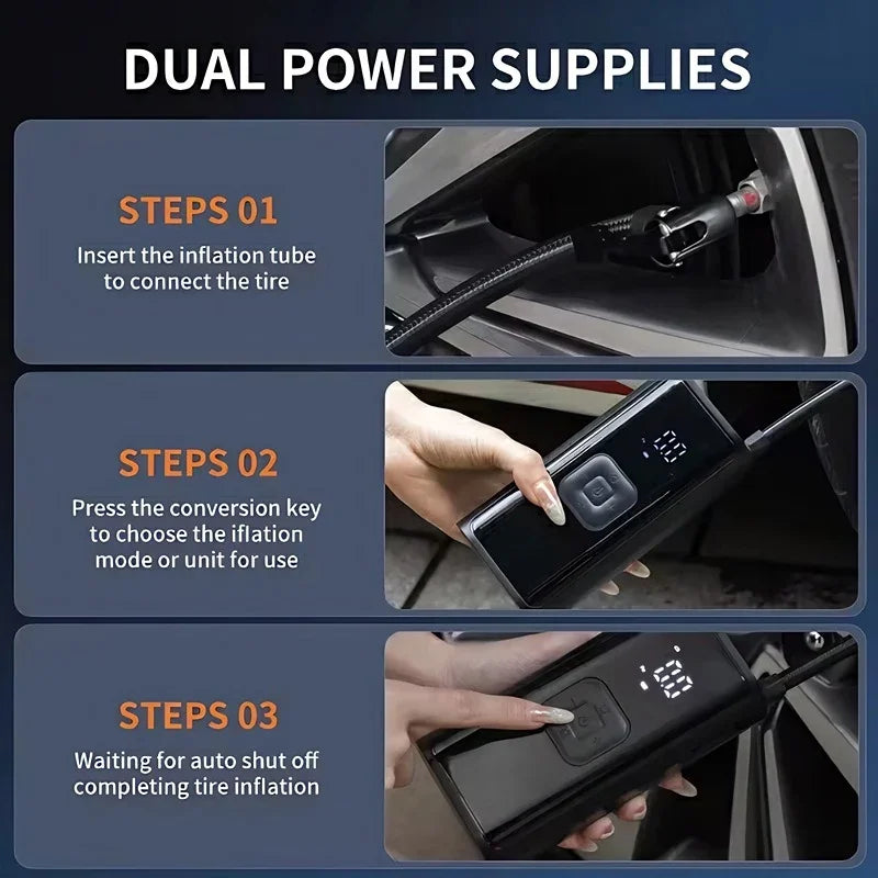 Three-step guide for using a black portable electric tire inflator with digital display.
