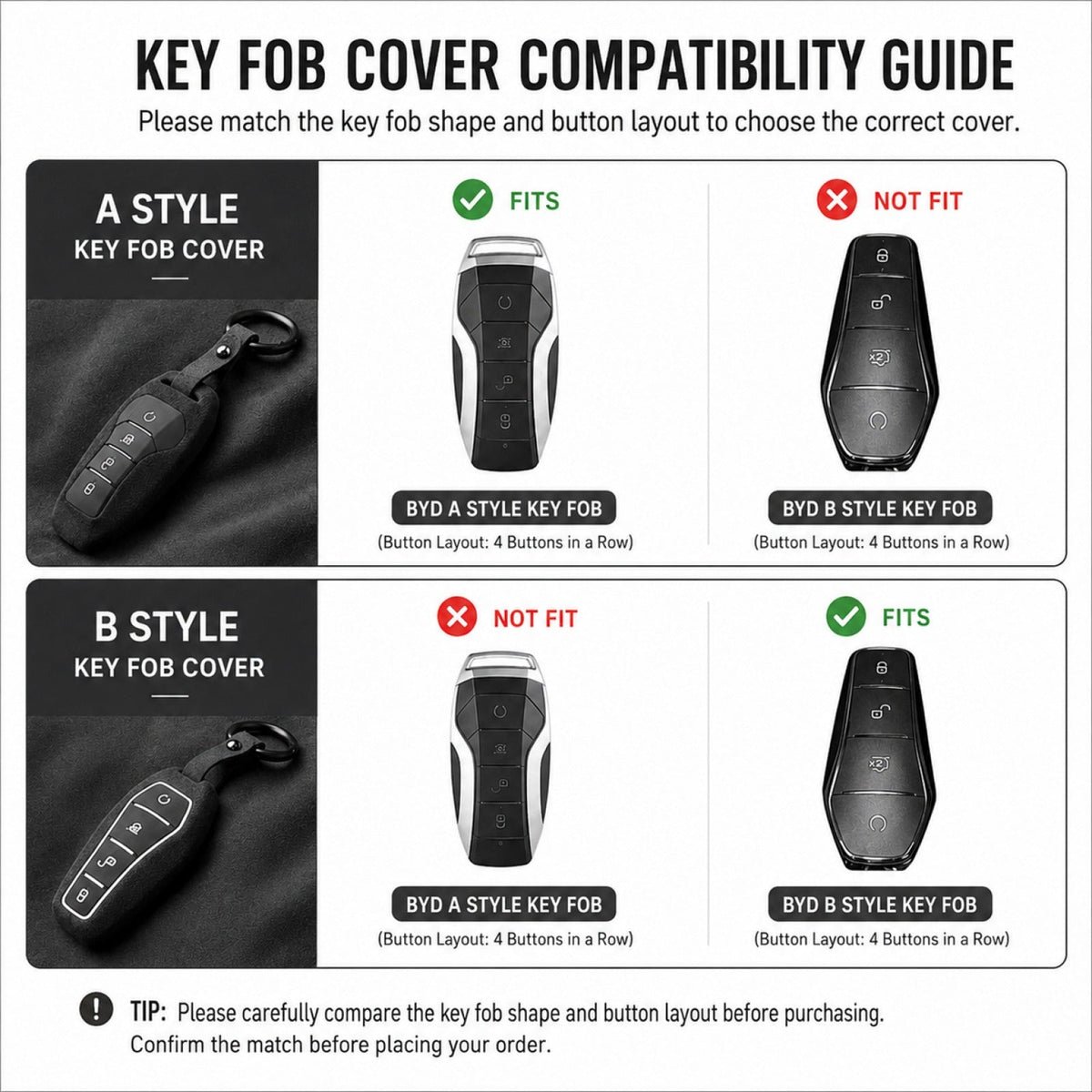 Alcantara Key Fob Cover for BYD Seal Atto 3 Dolphin | Suede Protector AUTOEVEX