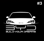 Puddle Lights for BYD