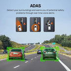 ADAS safety system diagram showing real-time collision alerts for cars on a highway.