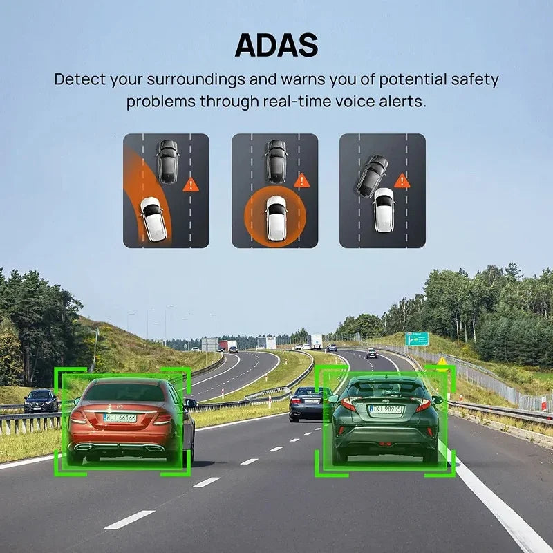 ADAS safety system diagram showing real-time collision alerts for cars on a highway.
