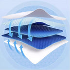 Multi-layer breathable blue textured fabric and white protective material structure.