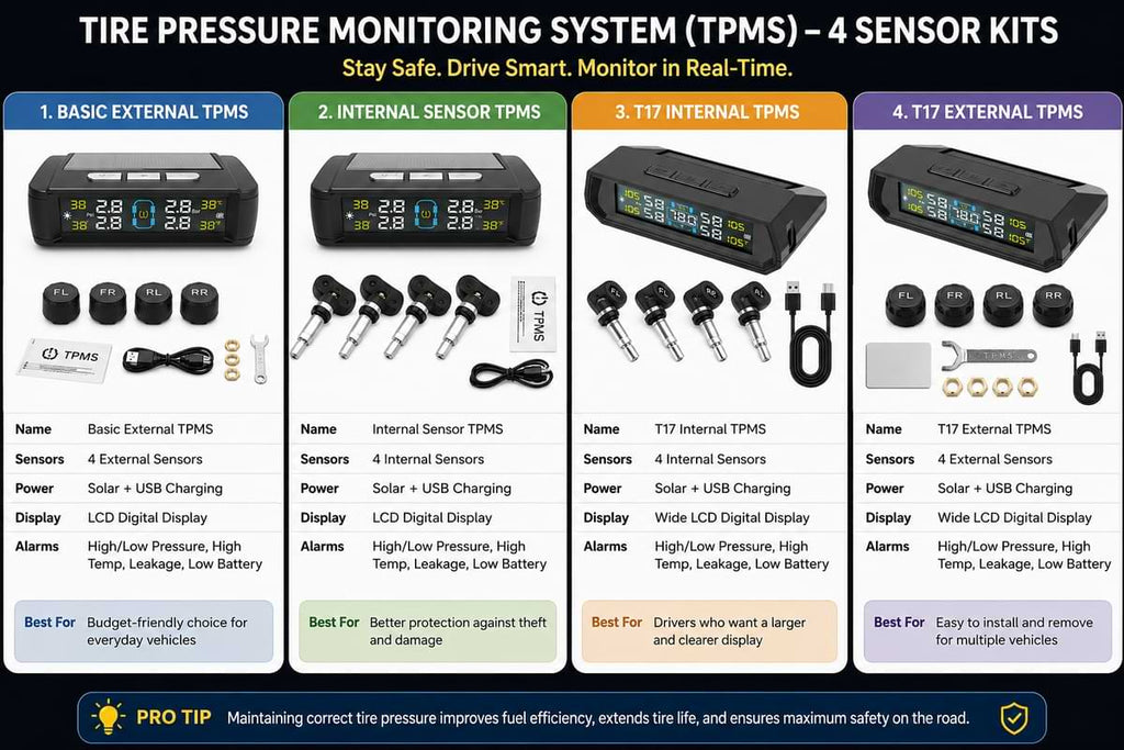 Comparison chart of TPMS kits with external and internal tire pressure sensors and LCD display monitors in byd car