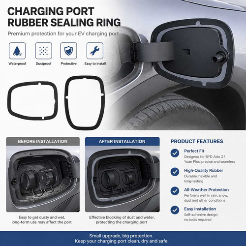 BYD Atto3 Charging Port Dust Plug Cover