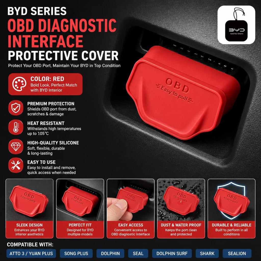 BYDOBDPortProtectiveCoverforAtto3YuanPlusDolphinSeal