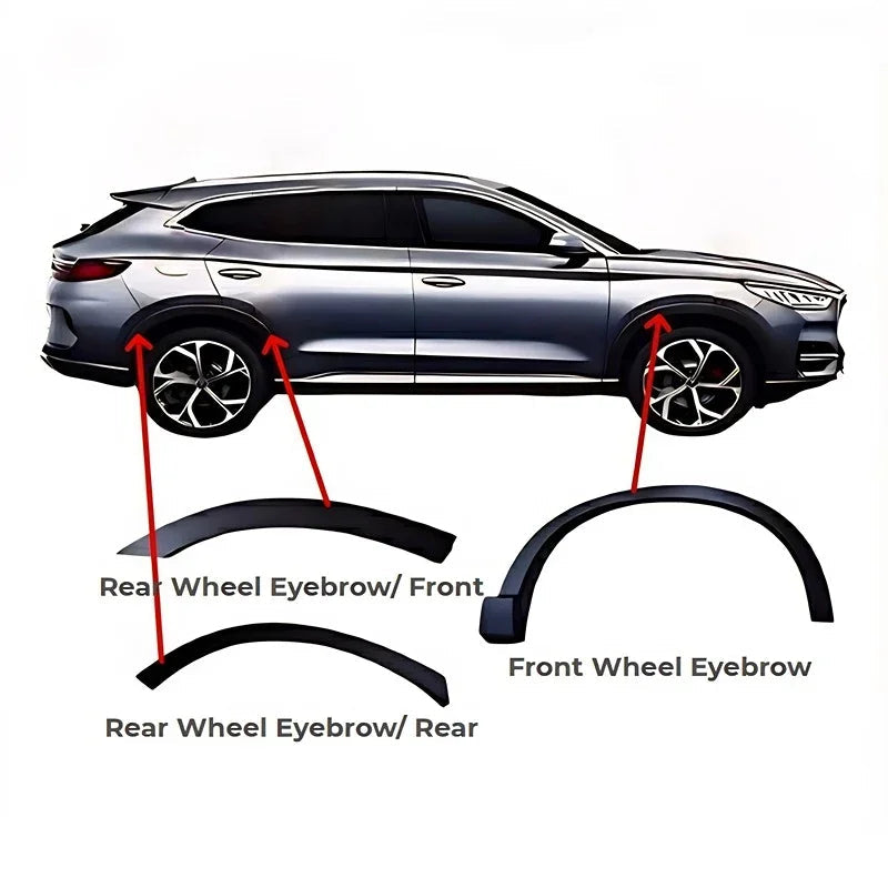 Black matte textured wheel eyebrow fender flares for BYD SUV front and rear wheel arches.
