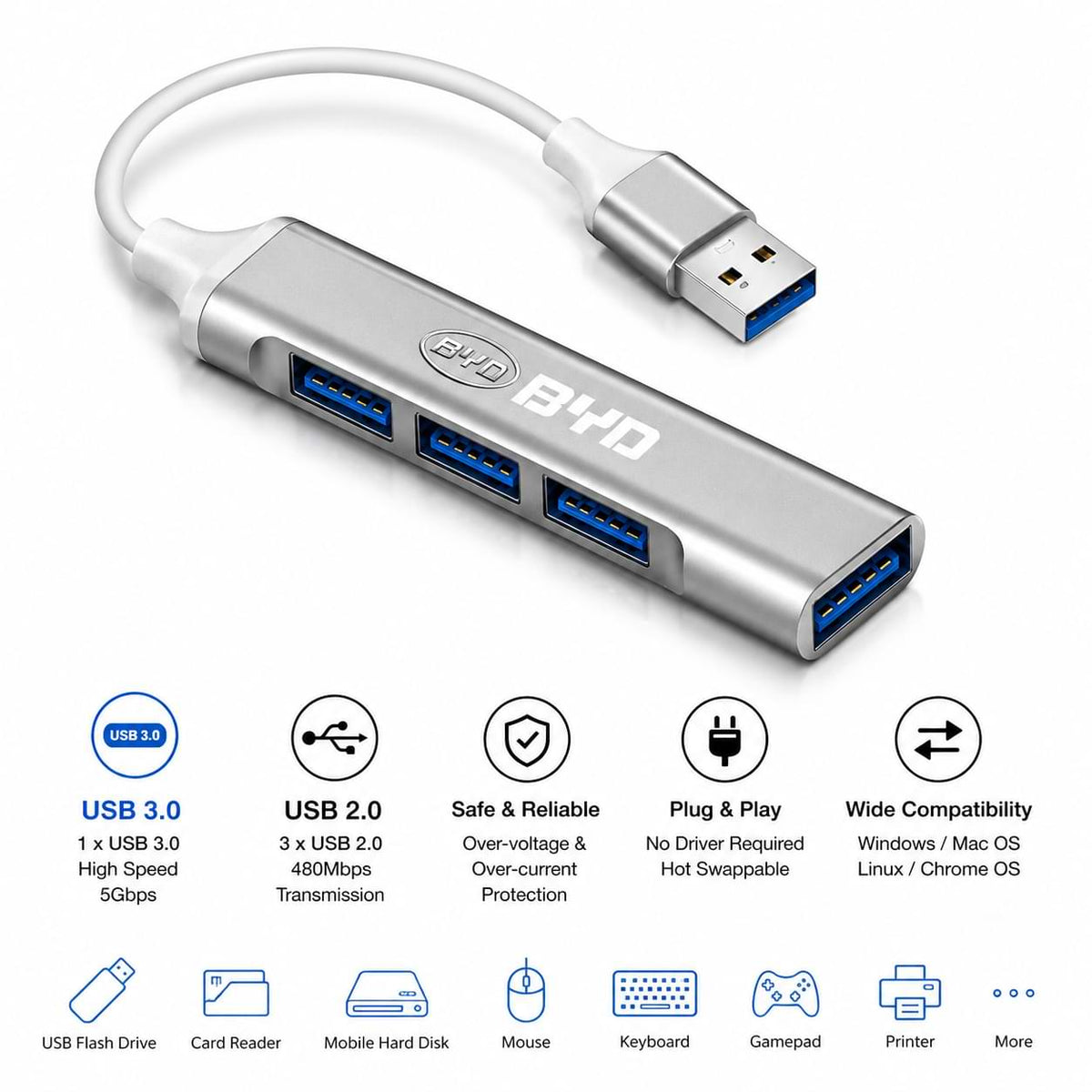 BYD USB hub with multiple ports
