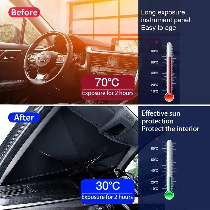 Comparison showing black sunshade reducing car interior temperature from 70°C to 30°C.