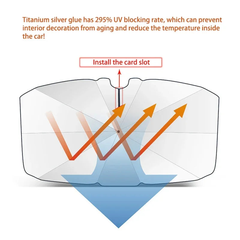 Silver titanium glue car sunshade showing UV blocking and heat reflection properties.