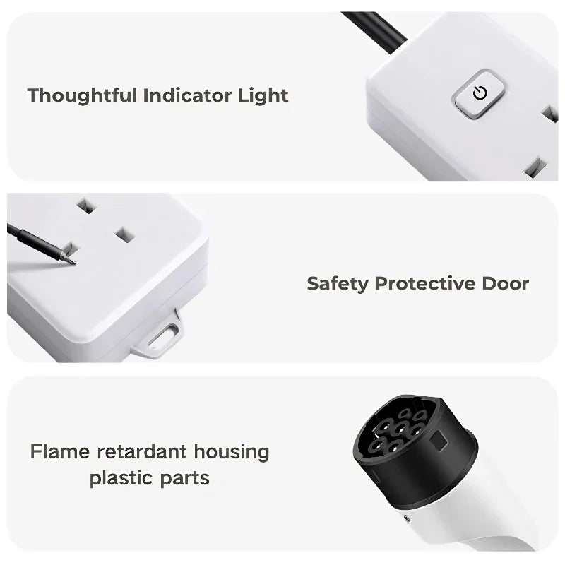 Close-up features of a white electric vehicle charging plug showing an indicator light, safety door, and flame retardant plastic housing.