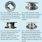 Evolution of four metallic rotating mounts, from basic silver steel to automotive-grade bearings.