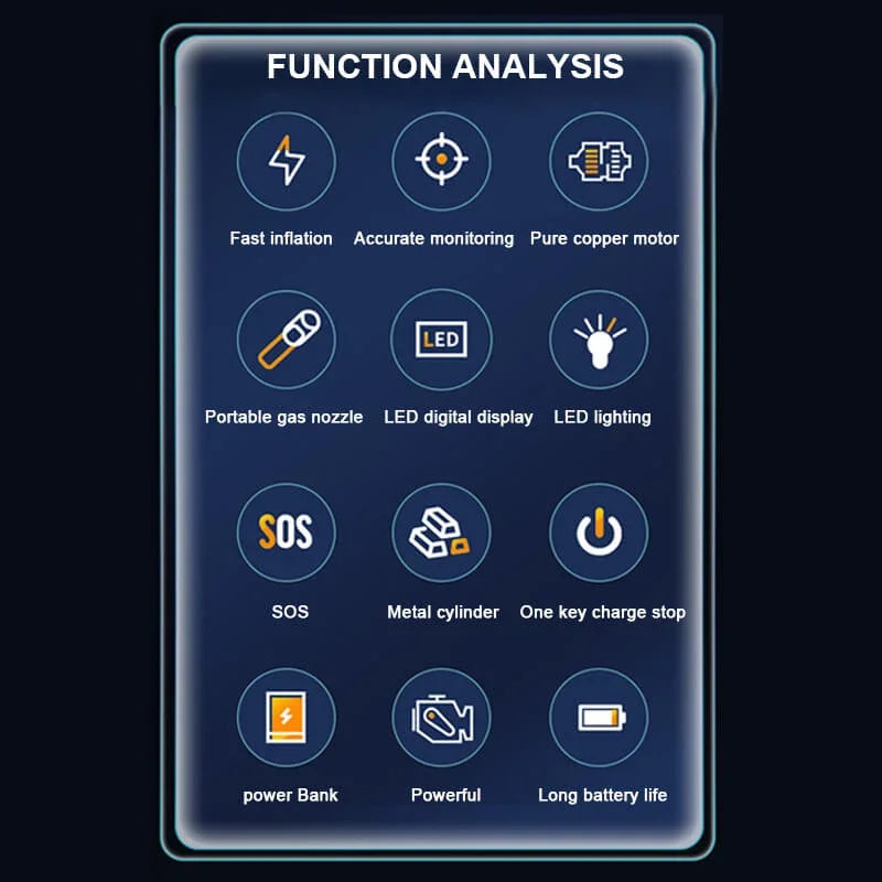 Function analysis chart for a blue portable air pump featuring copper motor and metal cylinder.