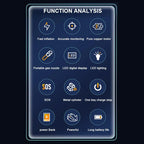 Function analysis chart for a blue portable air pump featuring copper motor and metal cylinder.