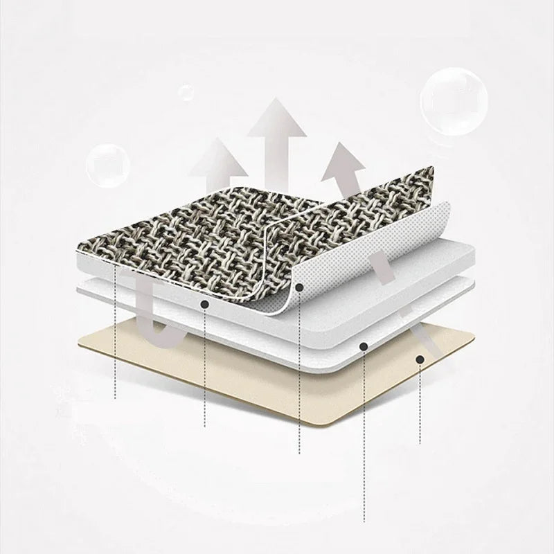 Cross-section of a multi-layered beige car mat showing breathable woven material and foam layers.