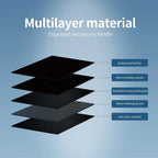Exploded view of black multilayer car mat materials: leather, canvas, honeycomb plate, and net cloth.