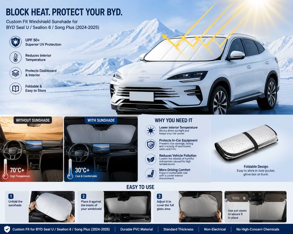 Protect your BYD with sunshield