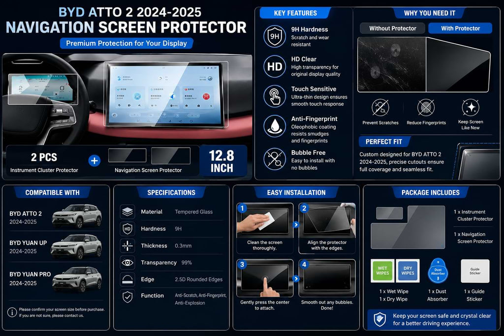 BYD ATTO 2 2024-2025 Navigation Screen Protector Infographic