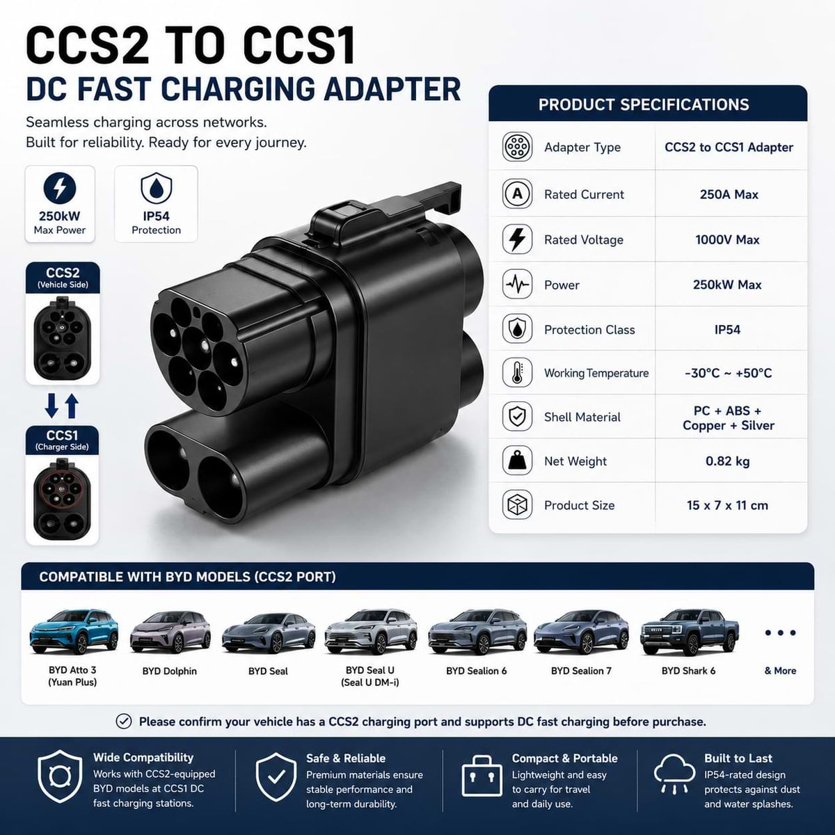 BYD CCS2 to CCS1 DC Fast Charging Adapter compatible with Atto 3, Dolphin, Seal, Sealion 6, Sealion 7, Shark 6 and more