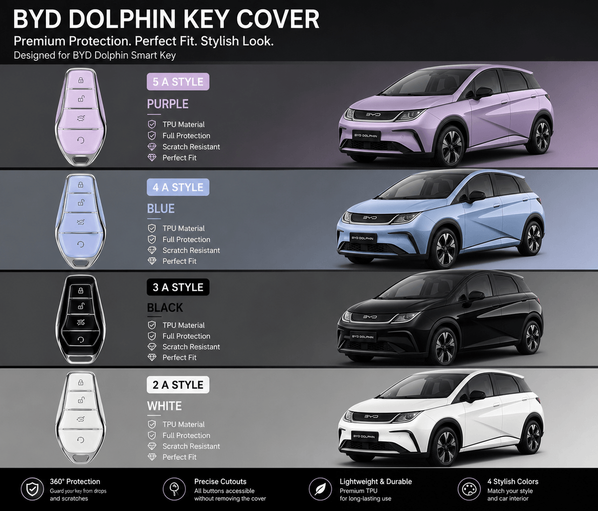 BYD Dolphin Key Cover | Premium Full Protective Car Key Shell