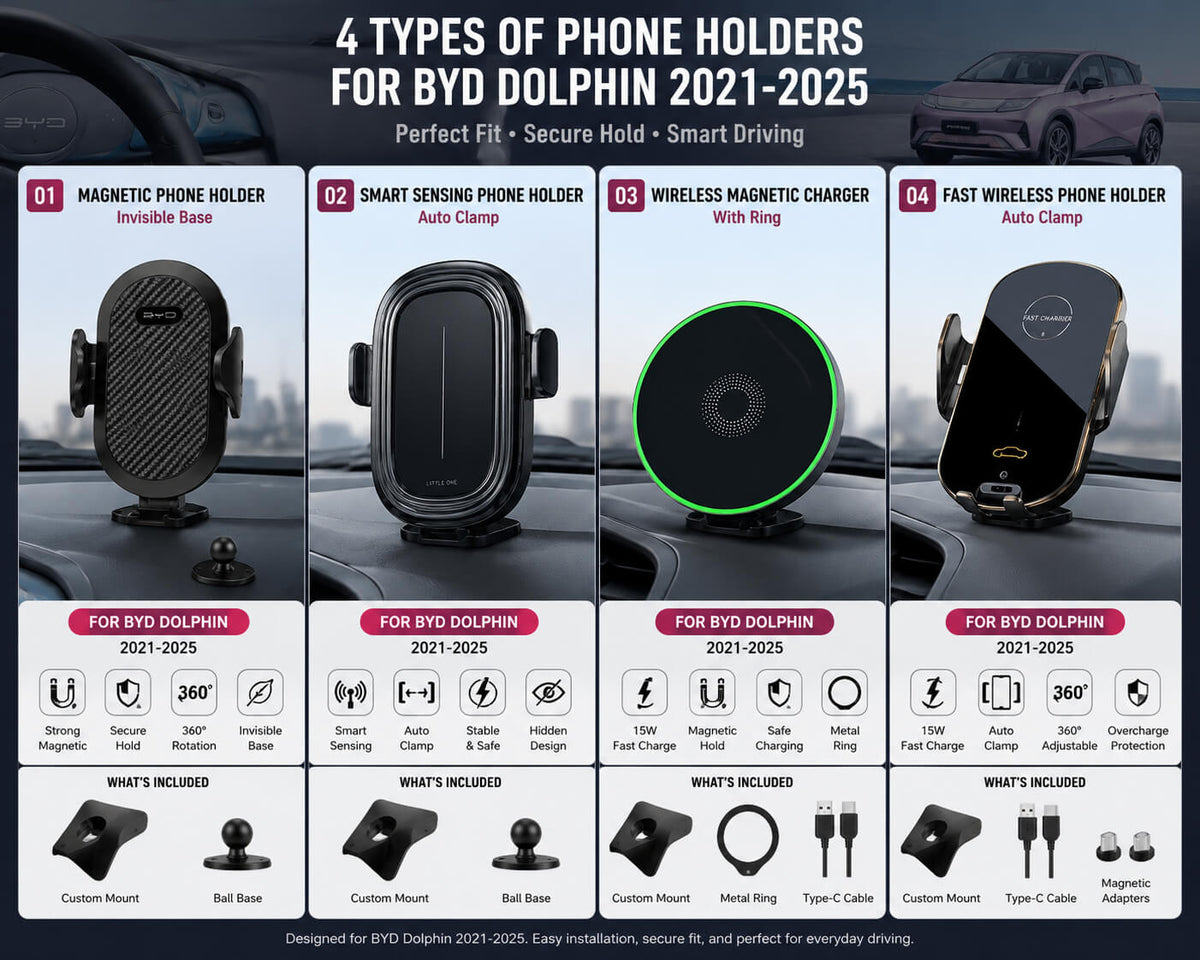 Comparison chart showing four BYD Dolphin 2021-2025 phone holder options including a magnetic holder, smart sensing auto clamp holder, wireless magnetic charger, and fast wireless charging phone holder with custom dashboard mounts.