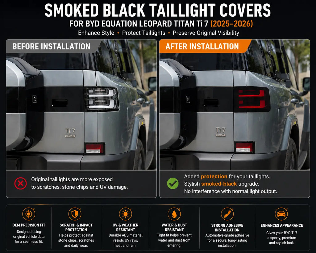 Before and after comparison of smoked black taillight protective covers installed on a BYD Equation Leopard Titan Ti 7 (2025–2026), showing enhanced style and added taillight protection.