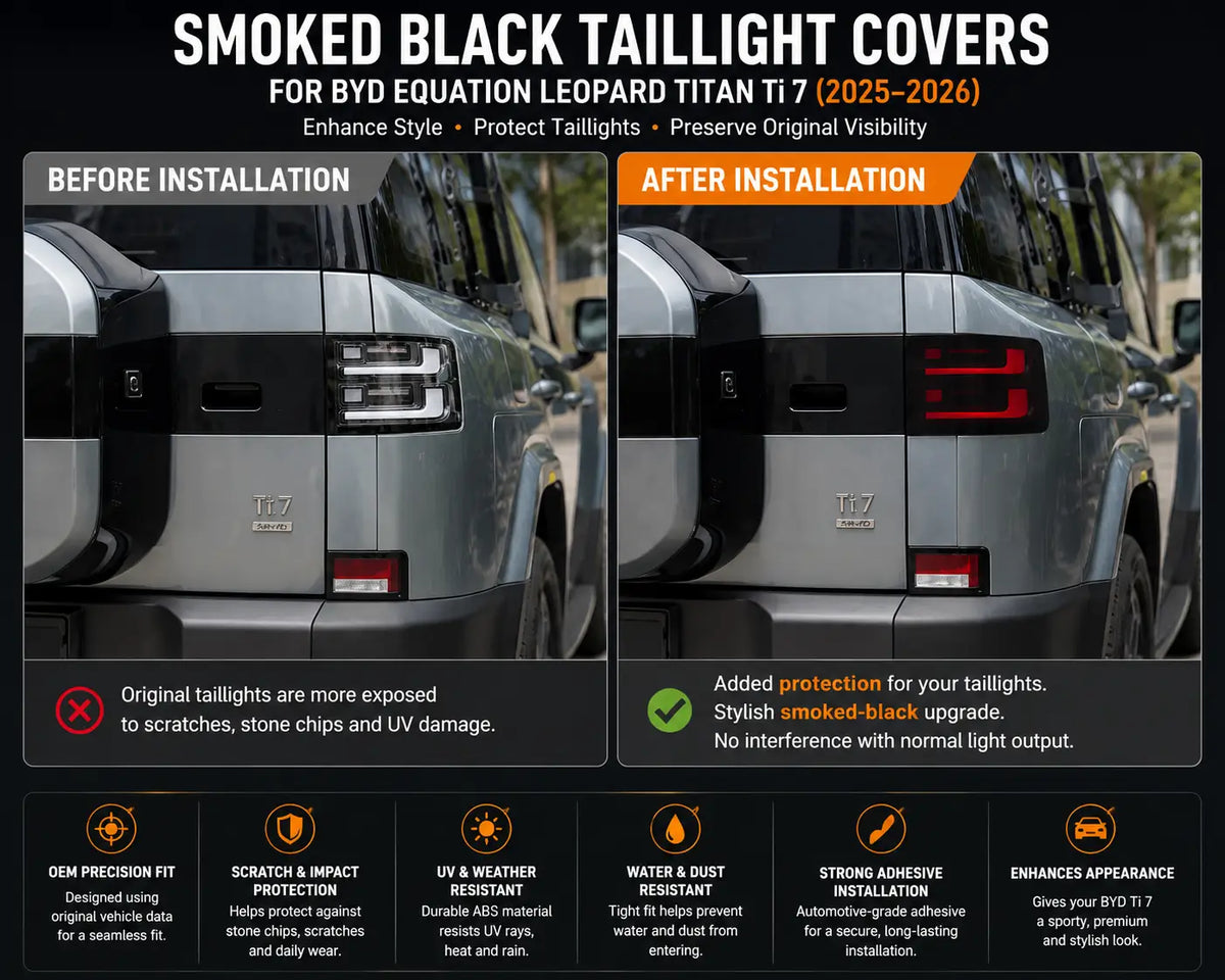 Before and after comparison of smoked black taillight protective covers installed on a BYD Equation Leopard Titan Ti 7 (2025–2026), showing enhanced style and added taillight protection.