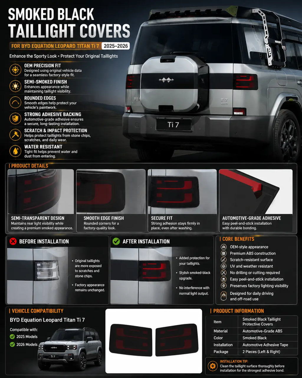 Infographic showing smoked black taillight protective covers installed on a BYD Equation Leopard Titan Ti 7 (2025–2026), highlighting OEM fit, ABS construction, and easy installation.
