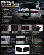 Infographic showing smoked black taillight protective covers installed on a BYD Equation Leopard Titan Ti 7 (2025–2026), highlighting OEM fit, ABS construction, and easy installation.