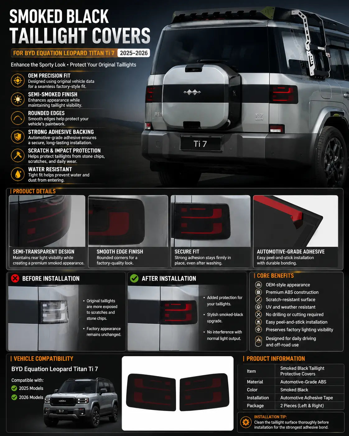 Infographic showing smoked black taillight protective covers installed on a BYD Equation Leopard Titan Ti 7 (2025–2026), highlighting OEM fit, ABS construction, and easy installation.