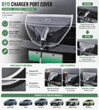 byd-ev-charging-port-waterproof-cover