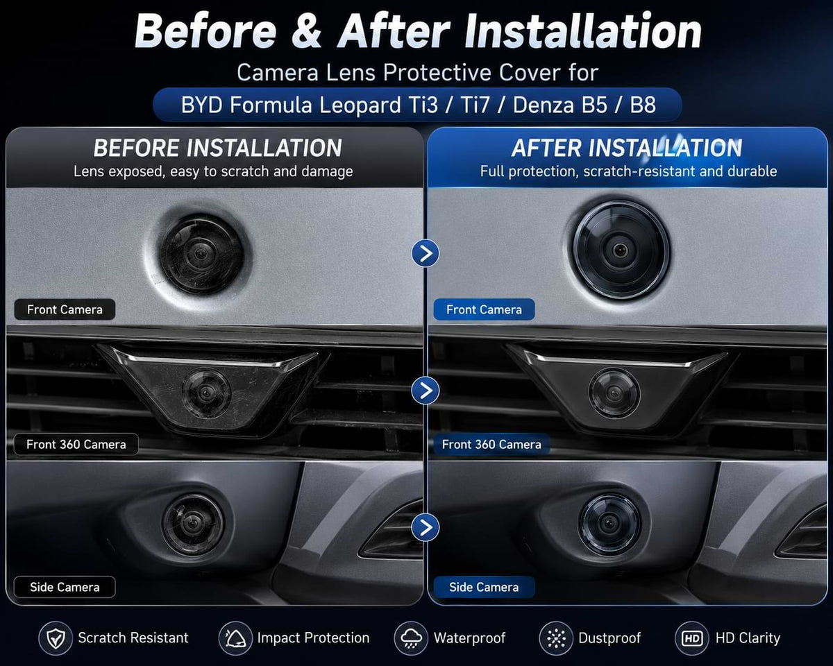 Before and after comparison of camera lens protective covers installed on BYD Formula Leopard Ti3, Ti7, Denza B5, and Denza B8 vehicle cameras.
