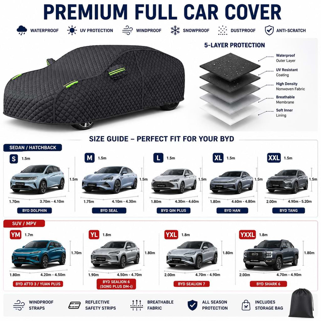 BYD Outdoor Waterproof Car Cover | Compatible with Dolphin, Atto 3, Seal, Sealion 6, Sealion 7 & Han