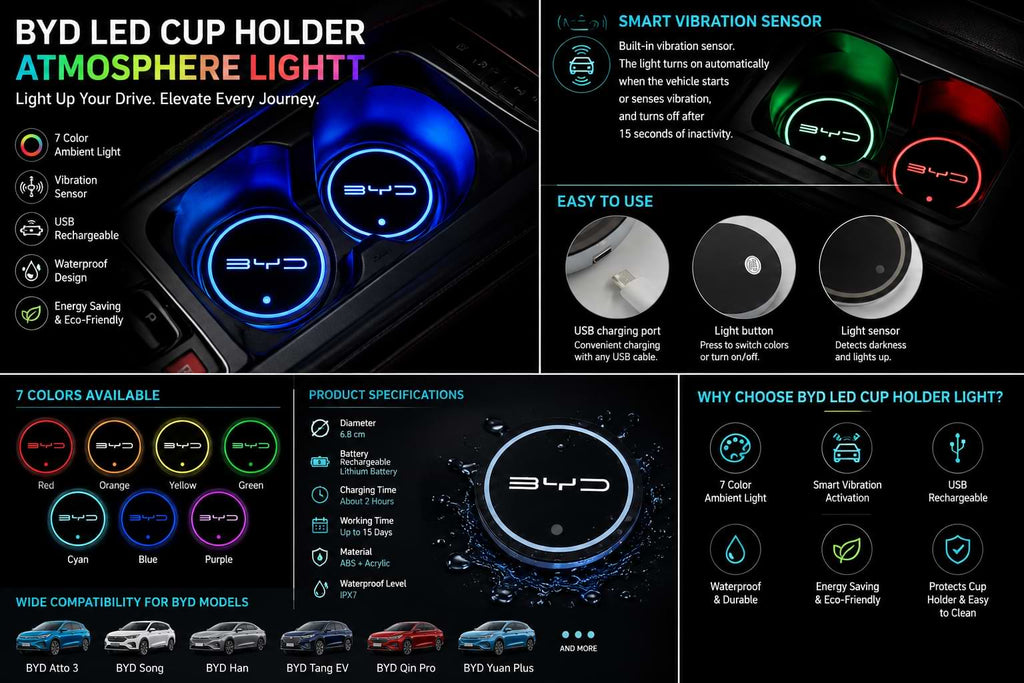 BYD LED Smart Cup Holder Coaster