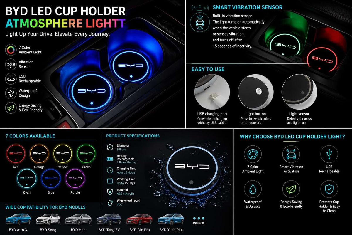 BYD LED Smart Cup Holder Coaster