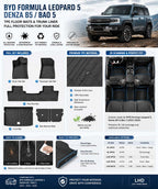 BYD Leopard 5 Denza B5 Bao 5 TPE floor mats and trunk liner infographic