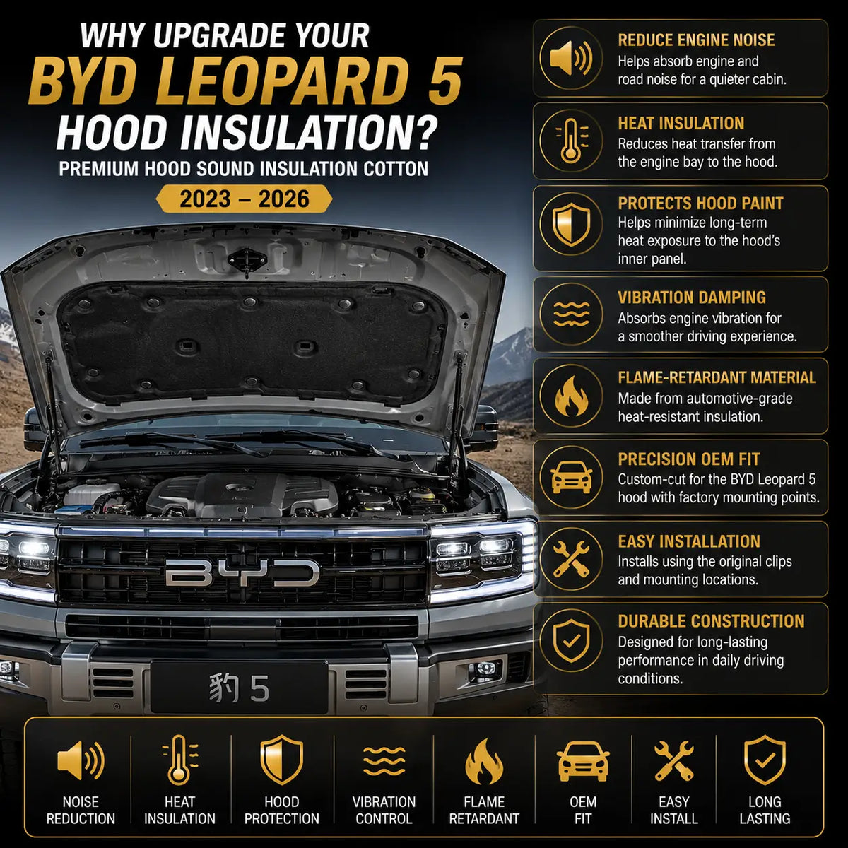 BYD Leopard 5 Hood Sound Insulation Cotton | Engine Noise Reduction Liner (2023–2026)