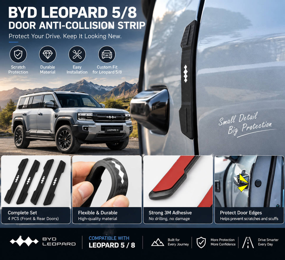 BYD Leopard 5 and Leopard 8 Door Anti-Collision Strip for Exterior Protection