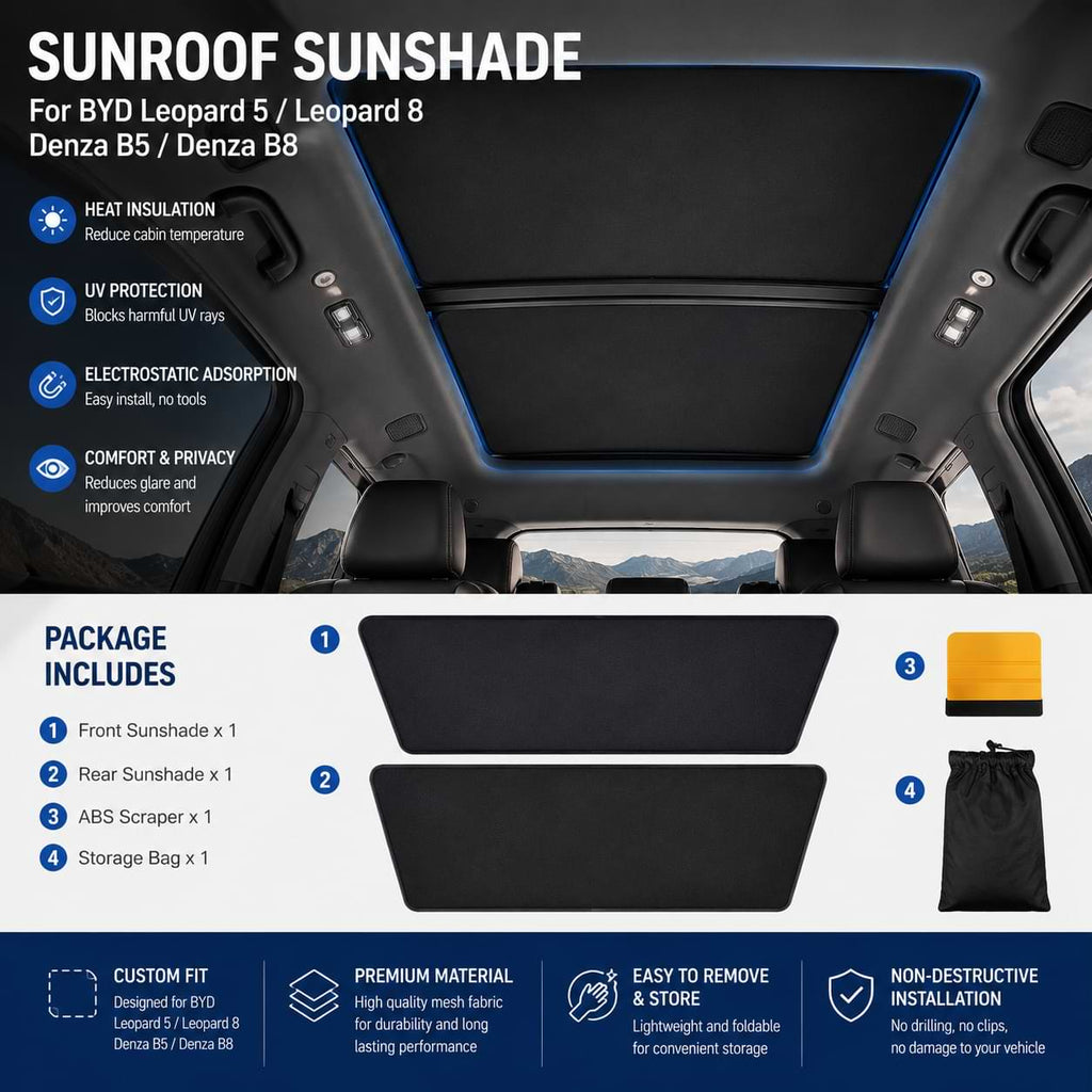 Car Sunroof Sunshade for BYD Leopard 5 and Leopard 8 Electrostatic Adsorption Roof Sunscreen Curtain