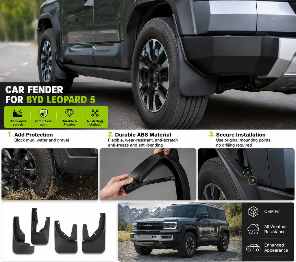 BYD Leopard 5 Exterior Fender Flare Kit (2023-2024) | Durable ABS Mudguard Protection