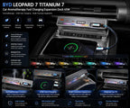 BYD Leopard 7 Titanium 7 65W Fast Charging Aromatherapy Expansion Dock