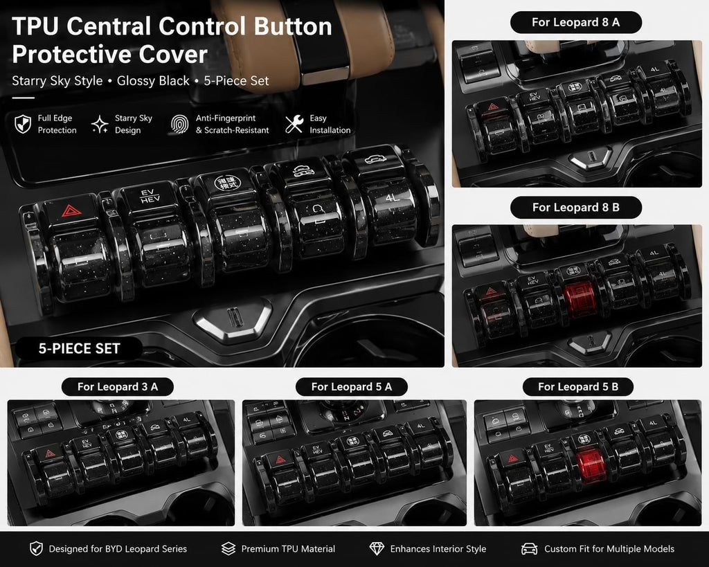 TPU Starry Sky Central Control Button Protective Cover for BYD Leopard 5 Leopard 8 Leopard 3 and Titanium 3