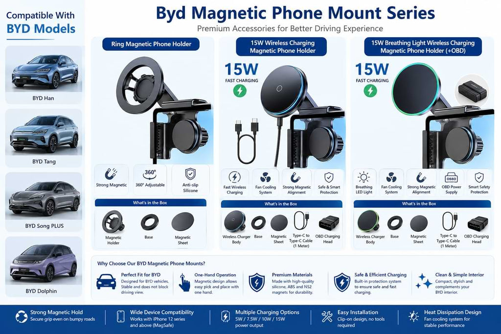 BYD magnetic phone mount series infographic showing wireless charging holders compatible with BYD Han, Tang, Song PLUS, and Dolphin models.