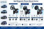 BYD magnetic phone mount series infographic showing wireless charging holders compatible with BYD Han, Tang, Song PLUS, and Dolphin models.