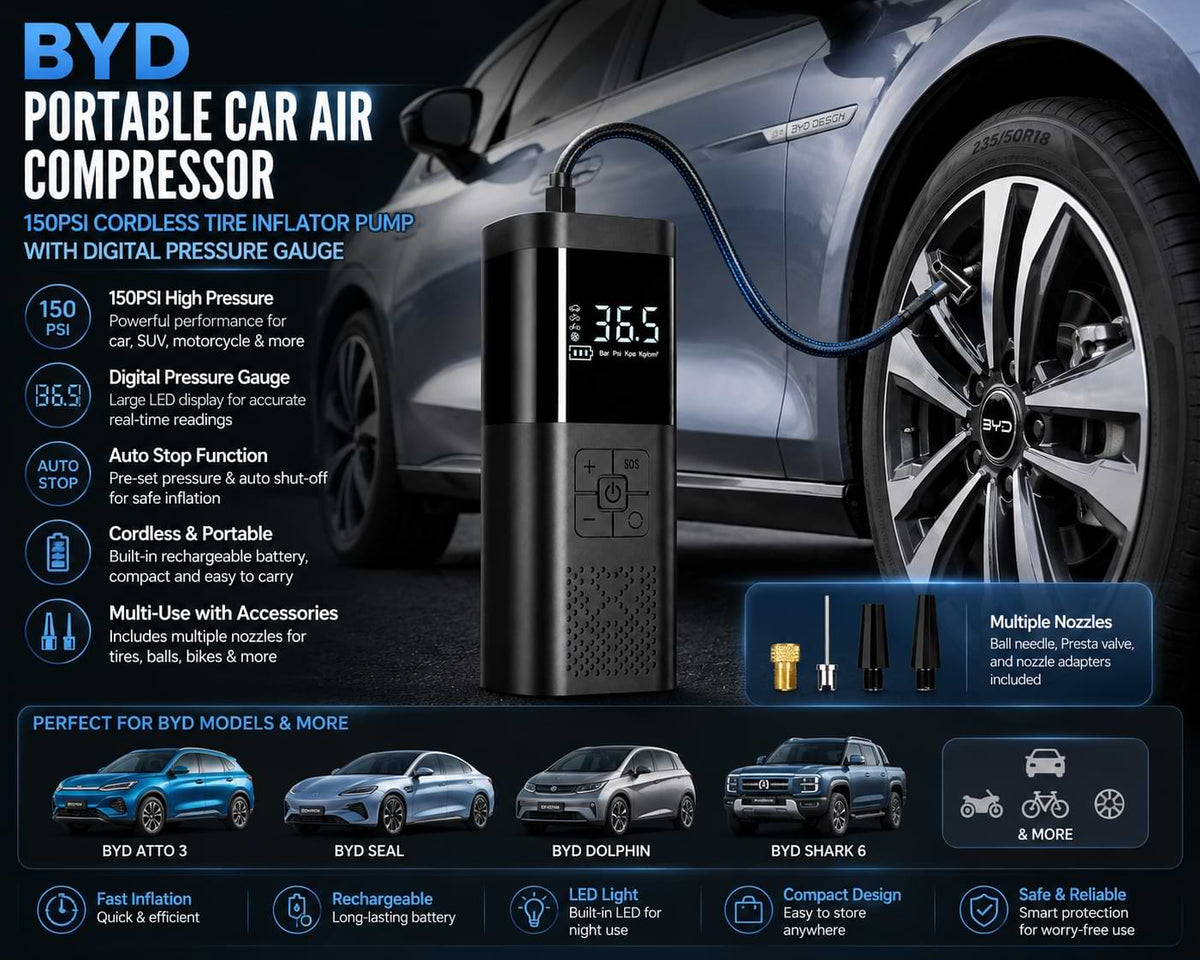 BYD Portable Car Air Compressor 150PSI Cordless Tire Inflator Guide
