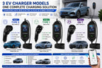 BYD portable EV charger in home charging scenarios with Type 2, Type 1 and GB/T connector compatibility guide