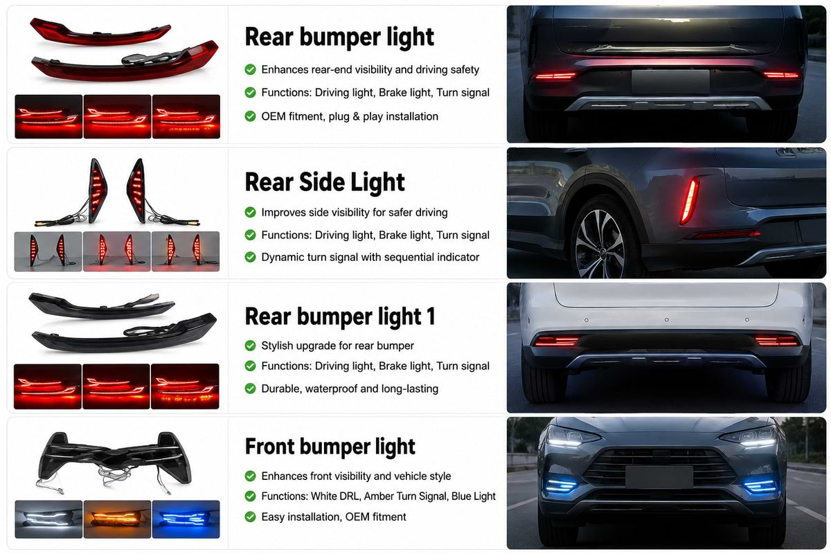 Comparison collage of LED front bumper lights, rear bumper lights, and rear side lights for the 2023–2025 BYD Seal U DM-i and BYD Sealion 6 DM-i with practical vehicle installation examples.