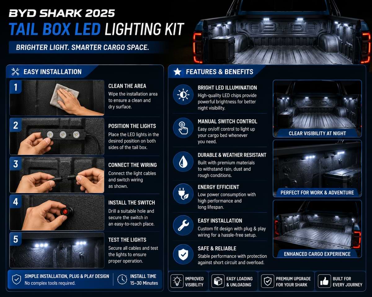 BYD Shark 2025 LED cargo bed lighting kit installation steps and feature infographic