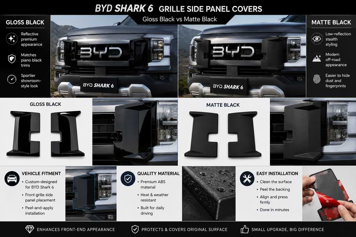 BYD Shark 6 gloss black vs matte black grille side panel covers comparison collage