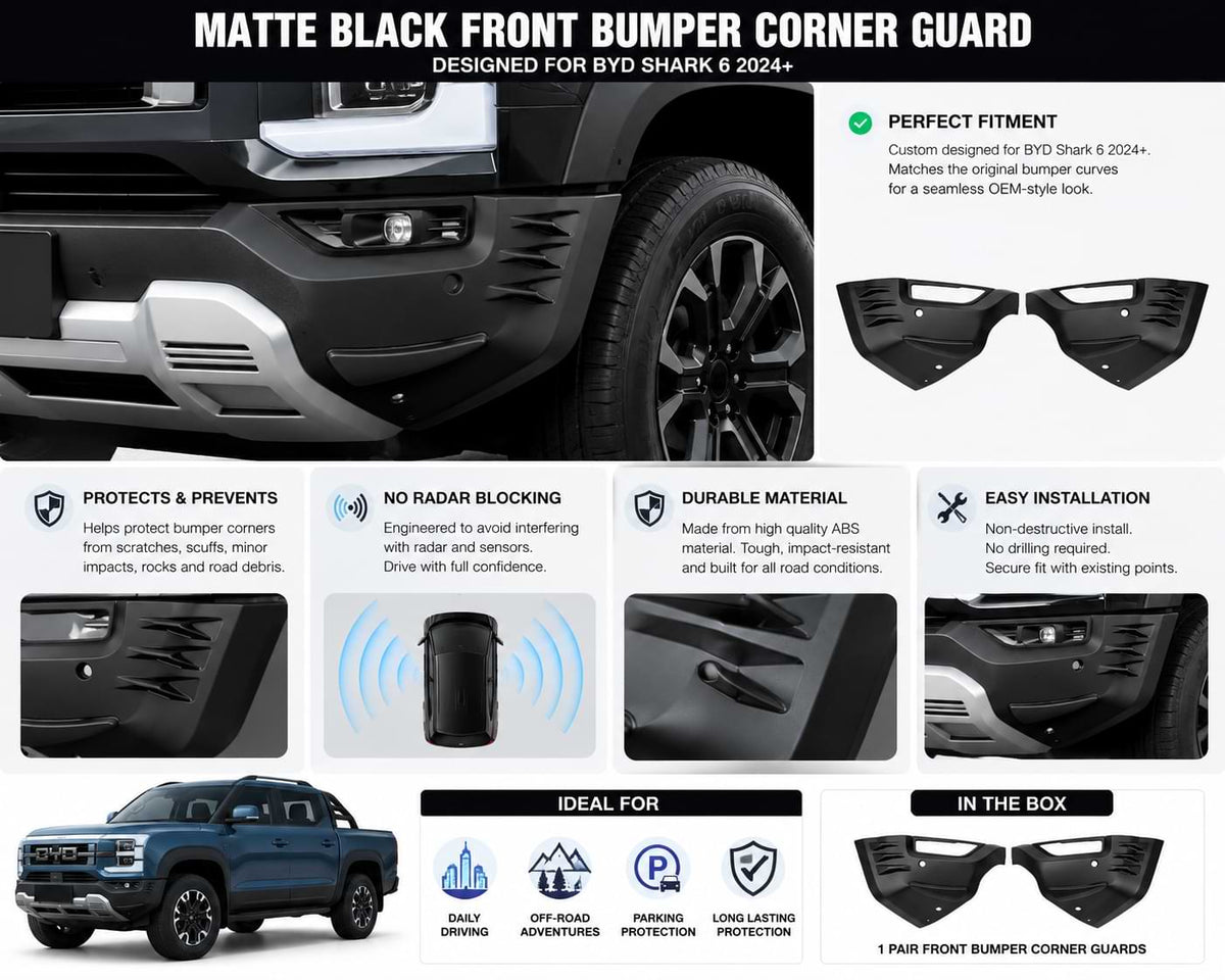 Matte black front bumper corner guard infographic for BYD Shark 6 showing installation and protection features