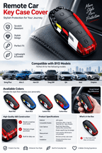 ABS carbon remote car key case cover for BYD Song Plus Atto 3 Han EV Tang DM Qin Seal Dolphin
